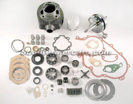 Overhaul Kits