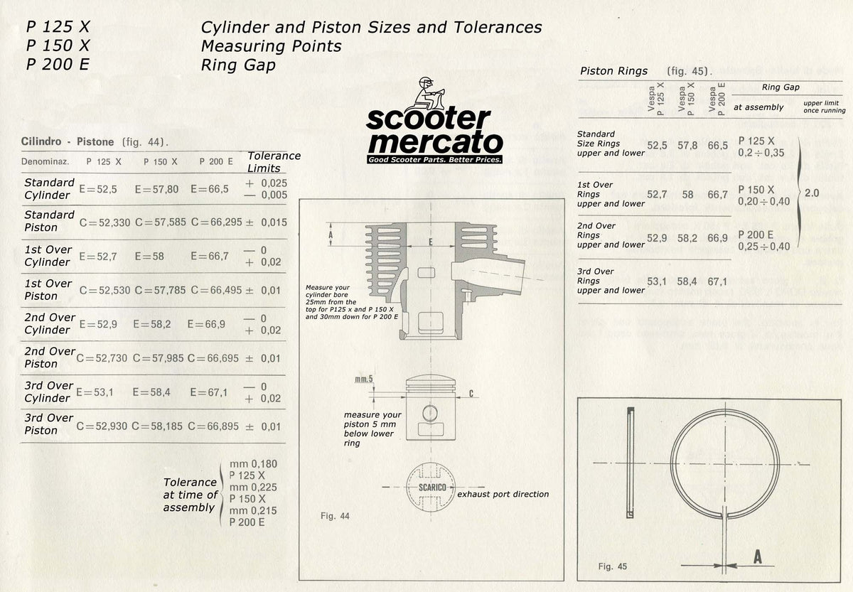 Engine, Ring, Piston 53.1, 3rd Over VNB VNC VNX